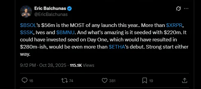 Solana质押ETF首日交易量超5600万美元，成投资新选择