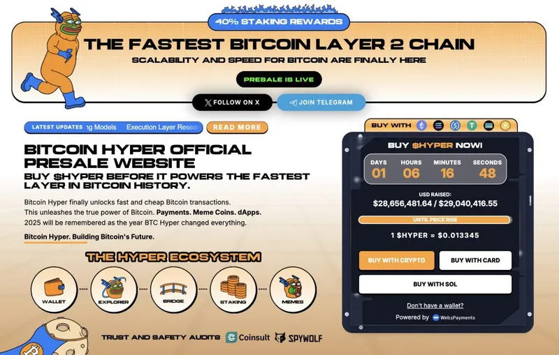 bitcoin hyper presale